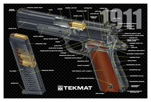 TekMat TEKMAT CUTAWAY PSTL MAT 1911 BLK