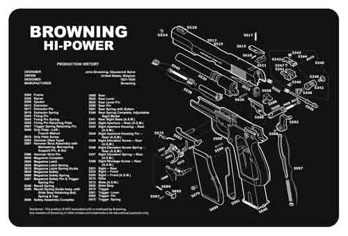 TekMat TEKMAT ARMORERS BENCH MAT 11"x17" BROWNING HI-POWER