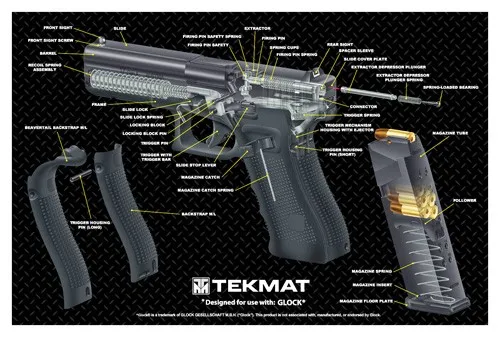 TekMat TEKMAT CUTAWAY PSTL MAT FOR GLK BK