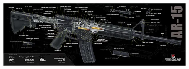 TekMat TEKMAT ARMORERS BENCH MAT 12"X36" AR-15 CUT AWAY BLACK