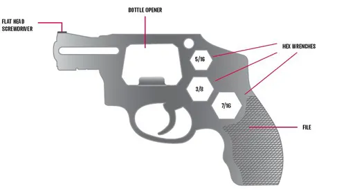 Smith & Wesson SW 1095031